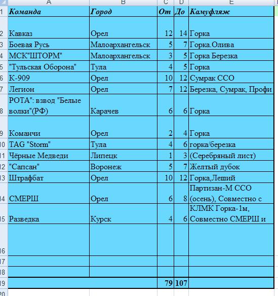 К-5 Сторона ГОРКА.JPG